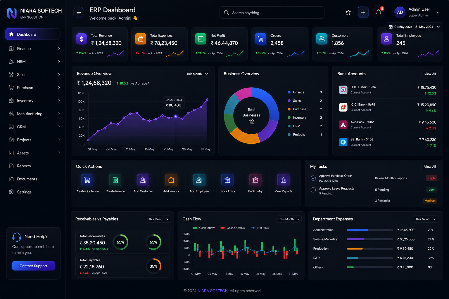 ERP Solutions